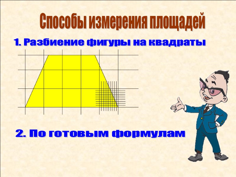 Способы измерения площадей 1. Разбиение фигуры на квадраты 2. По готовым формулам